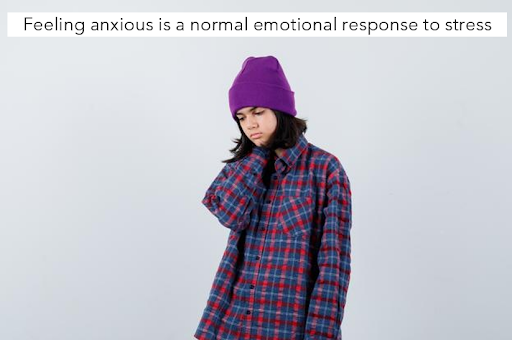 What is anxiety?